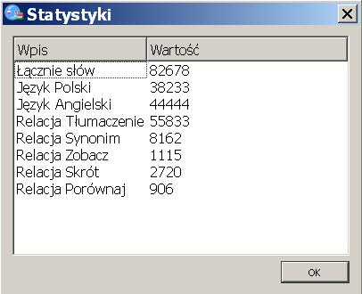 Język polski 4444